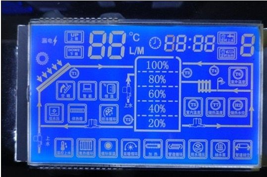 STN negative display controller LCD screen